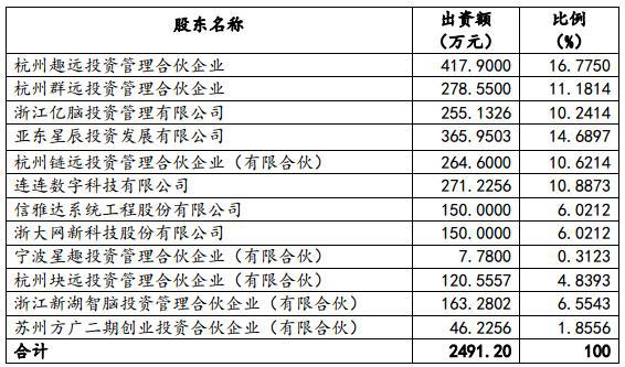 2025新澳天天开奖记录051期 09-18-34-42-29-03T：16,探索新澳天天开奖记录，第051期深度解析与预测