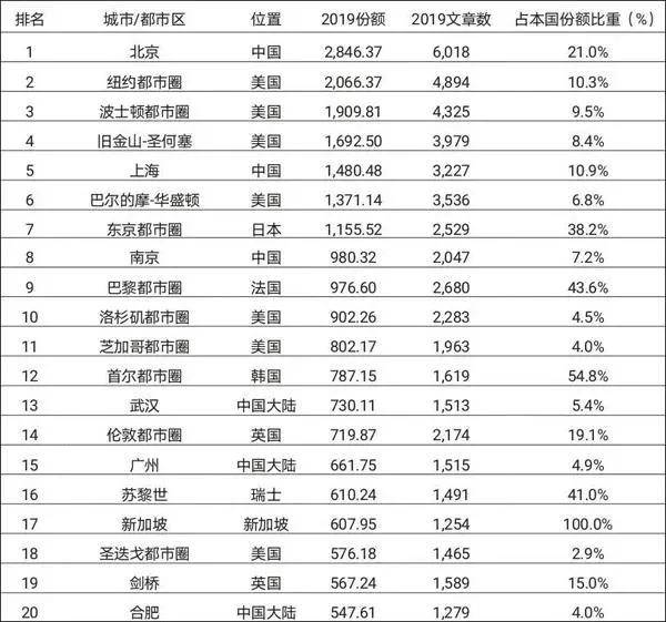 2024年资料免费大全095期 37-26-34-08-24-19T：20,探索2024年资料免费大全095期，深度解析与前瞻