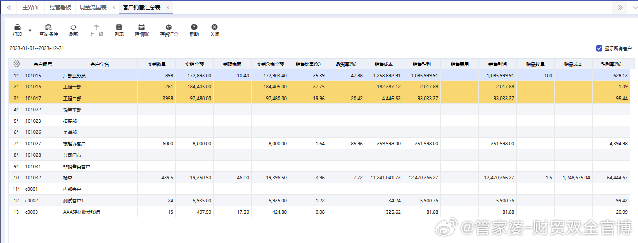 澳门管家婆100%精准准确070期 17-24-27-30-31-36B：36,澳门管家婆精准预测，探索数字世界的秘密与期待第X期（虚构标题）