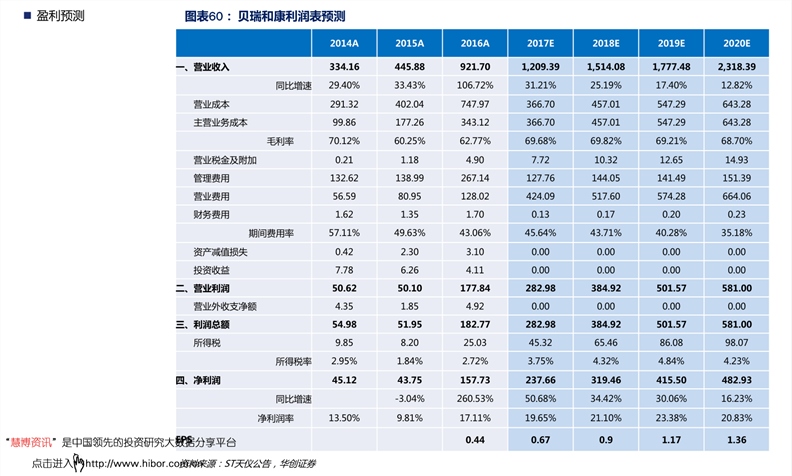 新:奥天天开奖资料大全131期 03-24-26-29-34-42E：48,新奥天天开奖资料解析，第131期数据揭秘与策略探讨