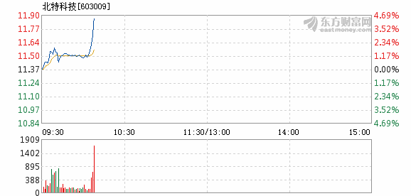 2025澳门特马今晚开奖图纸查询112期 07-22-33-35-38-46N：17,澳门特马第112期开奖图纸解析及今晚预测（关键词，澳门特马、开奖图纸查询、预测）