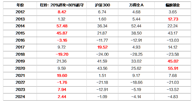 2025全年资料免费大全一肖一特095期 06-19-20-21-35-43L：20,探索未知领域，2025全年资料免费大全一肖一特095期揭秘与深度解读