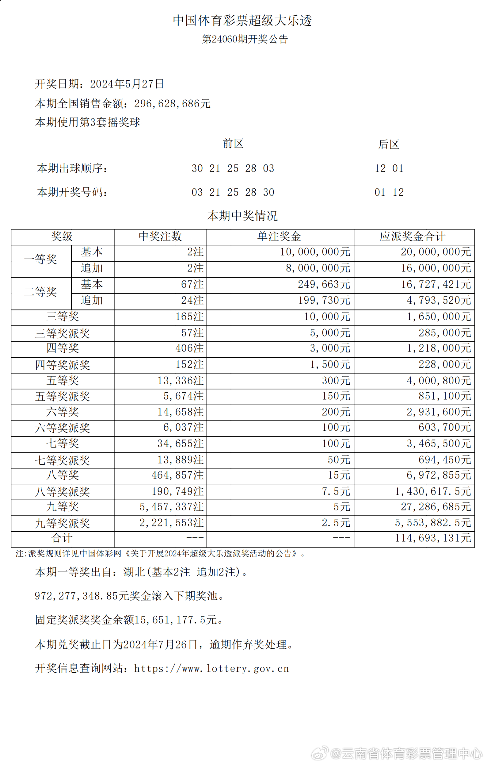 新奥内部最准资料054期 19-23-31-38-43-45L：40,新奥内部最准资料054期详解，揭秘数字背后的秘密故事