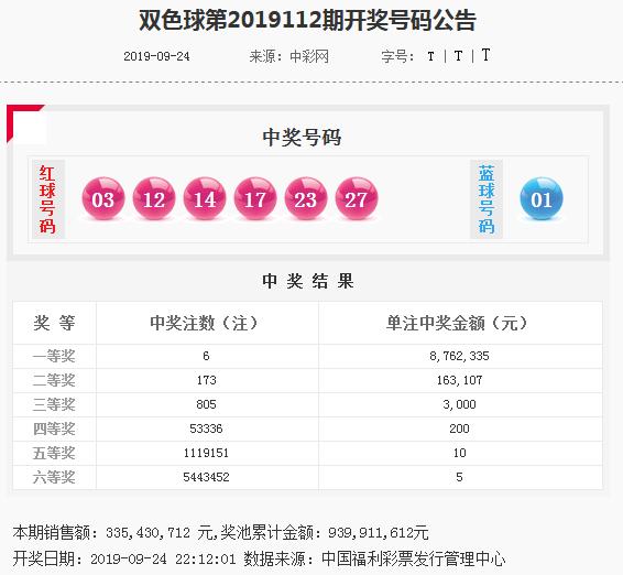 2025澳门特马今晚开奖结果出来了072期 08-09-12-16-29-35Y：31,澳门特马今晚开奖结果揭晓，探索数字背后的故事（第072期）