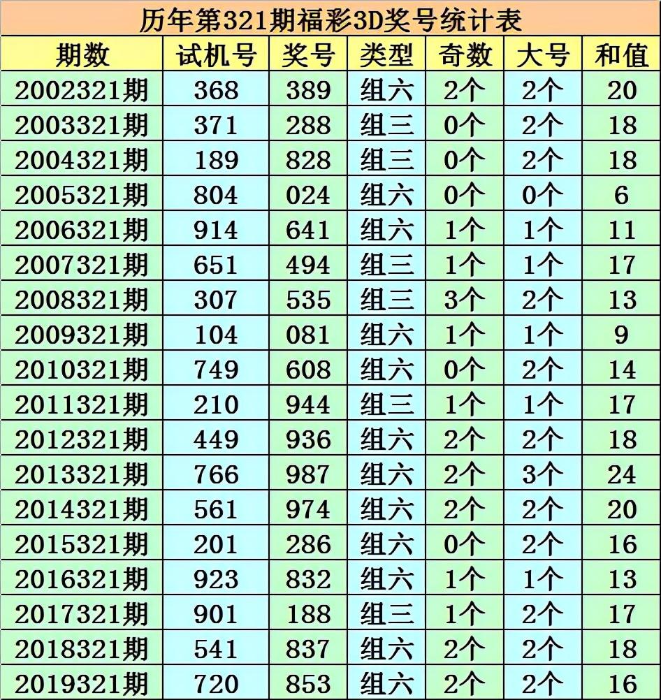 246天天天彩天好彩 944cc香港024期 05-06-09-25-27-28F：44,探索彩票奥秘，246天天天彩与香港944cc的独特魅力