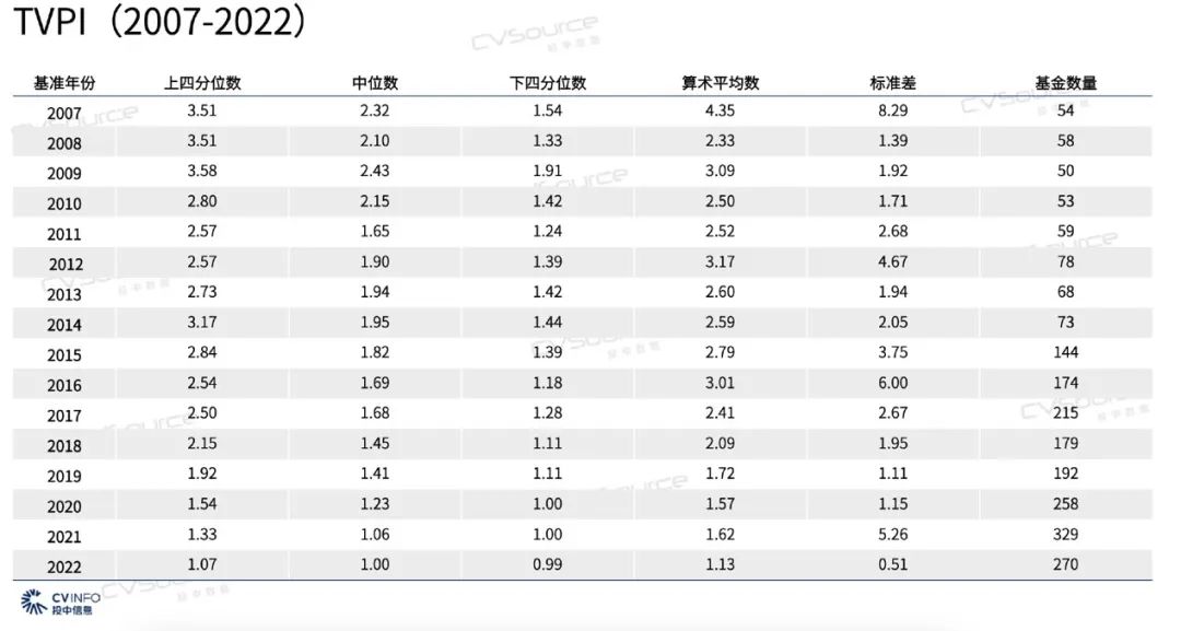 二四六香港全年资料大全145期 07-09-10-33-46-48L：44,二四六香港全年资料大全详解，第145期数据解析与前瞻性预测