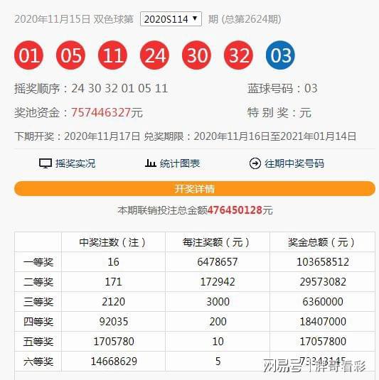 2025年港彩开奖结果083期 10-14-21-29-30-34A：48,揭秘港彩开奖结果，2025年第083期开奖号码揭晓