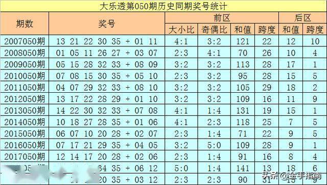 澳门码的全部免费的资料028期 06-10-13-21-35-40M：46,澳门码的全部免费资料，探索第028期的奥秘与策略（关键词，06-10-13-21-35-40M，46）