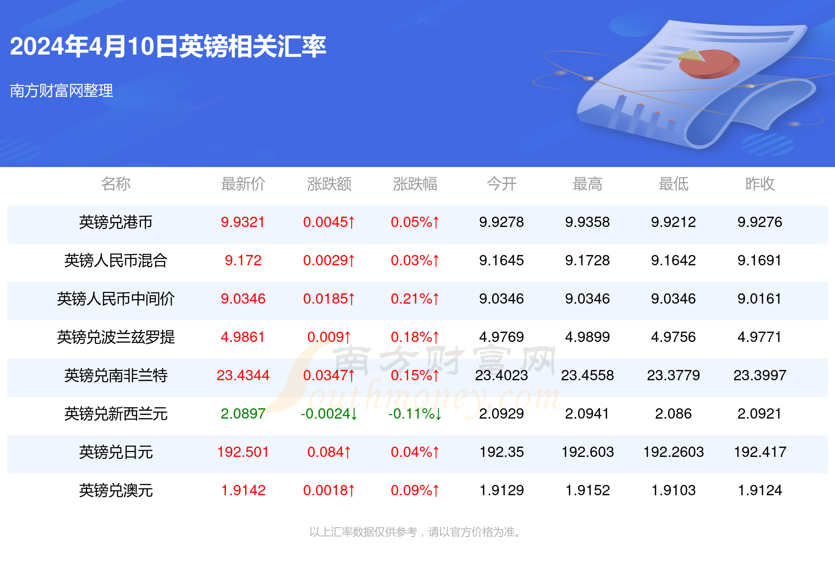 2025新澳正版资料035期 06-07-34-42-47-48M：12,探索2025新澳正版资料第035期——深度解析号码组合06-07-34-42-47-48M与神秘数字12的魅力