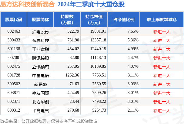 2025新澳今晚资料041期 03-19-20-22-38-46D：18,探索新澳未来之门，今晚资料解析与预测（第041期）