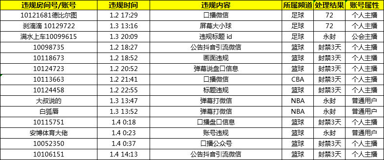 澳门正版免费全年资料149期 01-07-10-19-44-49S：37,澳门正版免费全年资料解析，149期及特定号码组合的魅力与策略