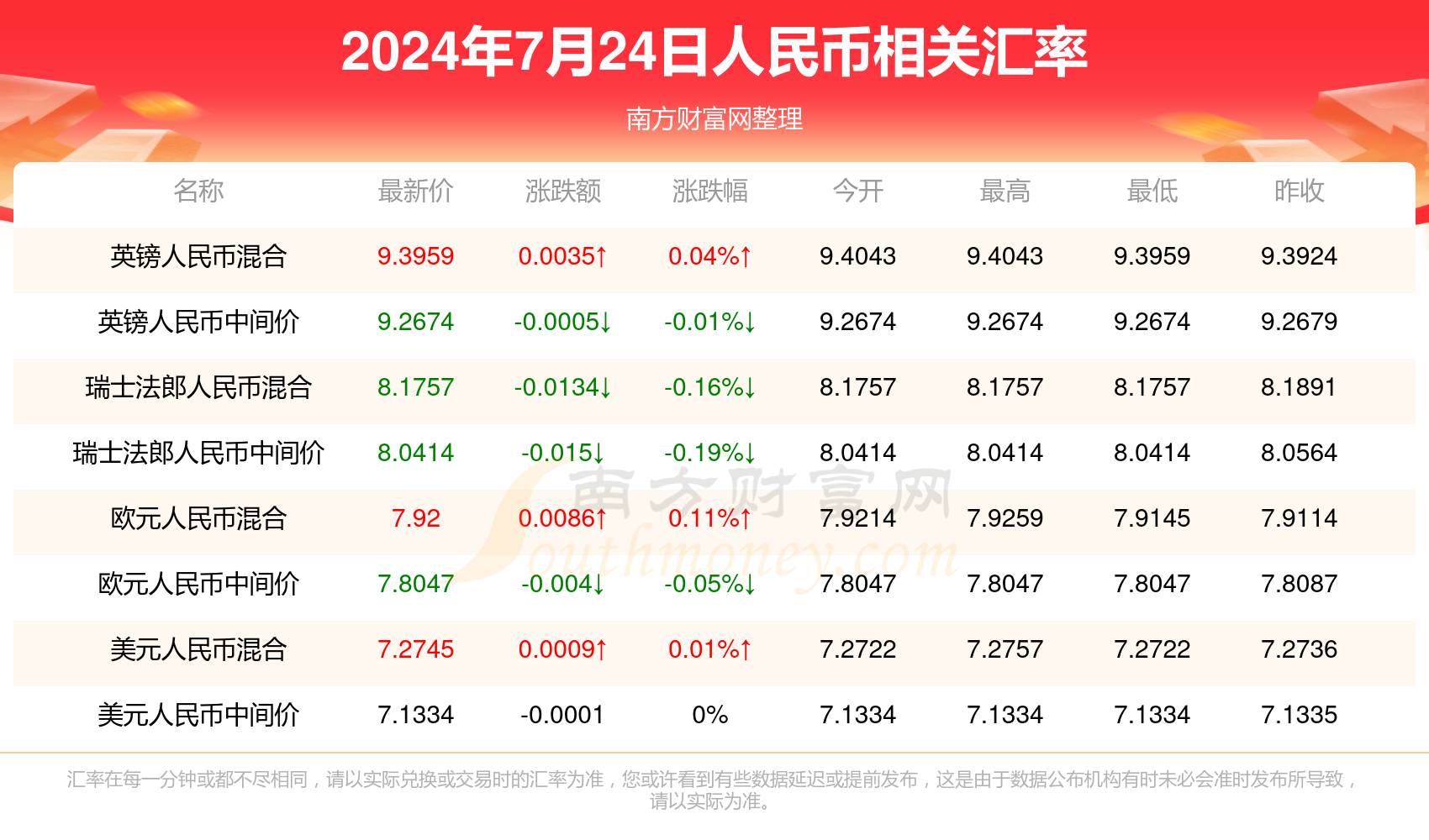 2025新奥今晚开奖号码070期 14-20-24-32-42-49V：14,探索未来，新奥彩票的奥秘与期待——以2025年第070期开奖号码为例