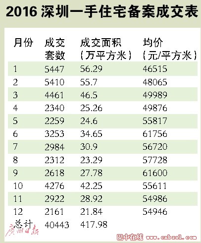 奥门全年资料免费大全一027期 01-24-34-35-41-44X：29,澳门全年资料免费大全一，深度解析与预测（第027期）