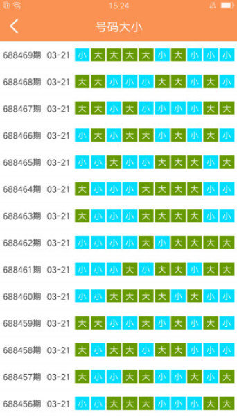 2025年新澳门免费资料大全028期 06-16-34-37-44-45A：24,探索澳门未来，2025年新澳门免费资料大全第028期详解