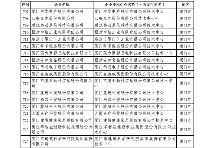 2024新澳今晚资料年051期028期 11-18-20-25-33-41F：24,探索新澳未来之门，2024年今晚资料的深度解析（第051期与第028期）的神秘面纱揭晓