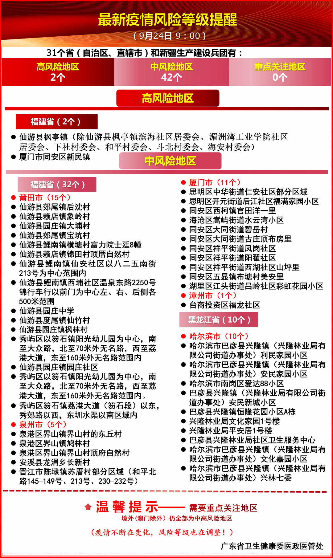 新澳好彩免费资料查询最新062期 04-12-29-37-42-44Q：10,新澳好彩免费资料查询最新第062期分析与预测