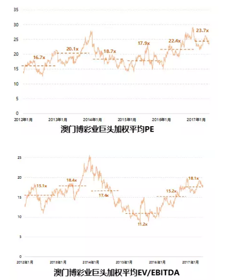 2025年澳门天天有好彩050期 02-08-20-33-36-44W：42,探索澳门彩的神秘面纱，2025年第050期的独特魅力与预测分析