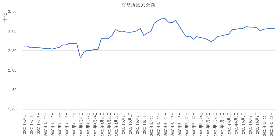 4949最快开奖资料4949093期 03-07-13-22-24-38C：25,揭秘最新4949期最快开奖资料，幸运数字组合揭晓——03-07-13-22-24-38C与幸运色25