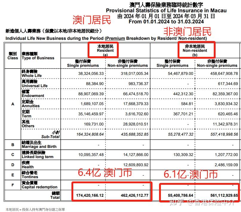 新奥门内部资料精准保证全123期 05-11-14-30-35-47R：29,新澳门内部资料精准保证全123期，揭秘资料精准的秘密与理性投注的重要性