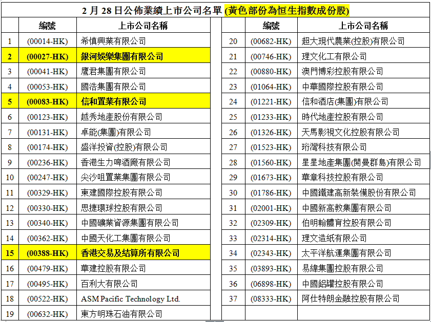 澳门4949开奖结果最快080期 03-06-28-34-36-48B：32,澳门4949开奖结果最新解析，第080期开奖数据与策略探讨