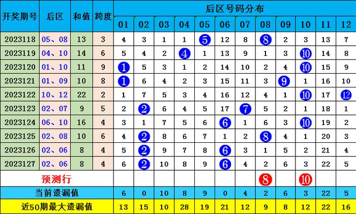 2025年2月22日 第40页