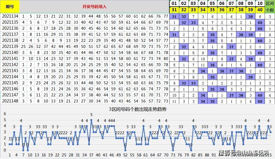 2025全年资料免费大全023期 16-22-23-25-45-49C：23,探索未来资料宝库，2025全年资料免费大全第023期