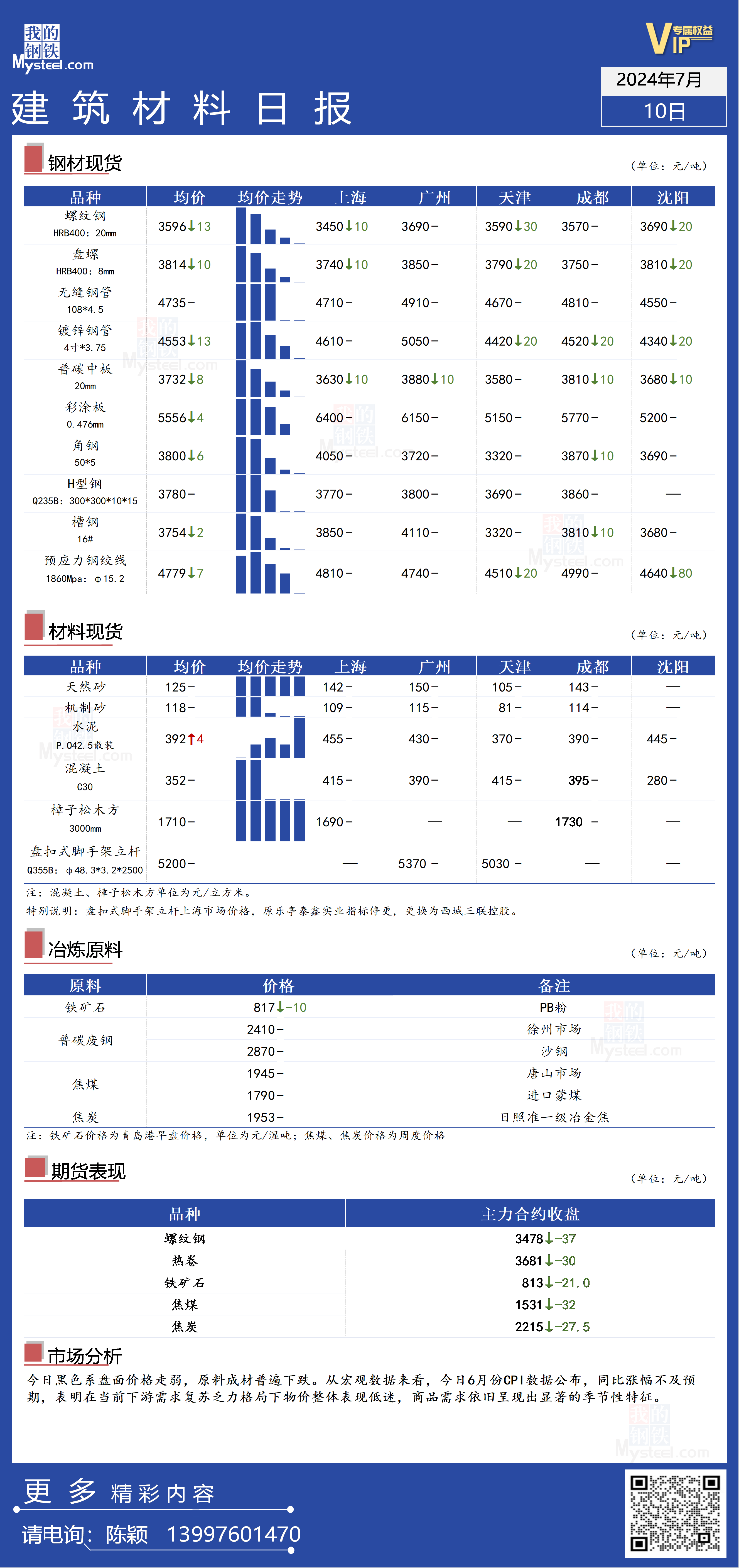 7777788888管家婆精准021期 03-05-16-28-29-30C：25,探索数字奥秘，揭秘管家婆精准预测背后的秘密