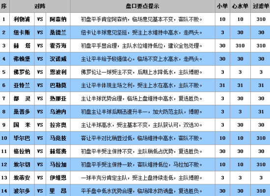 澳门王中王100%的资料三中三104期 23-25-32-33-35-45Y：07,澳门王中王100%精准资料解析，探寻三中三第104期的奥秘与未来趋势预测