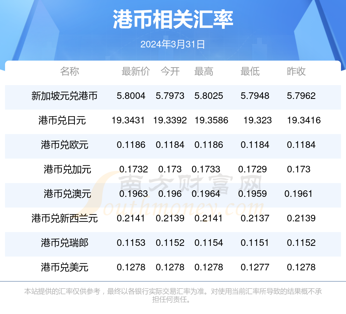 新澳今天最新免费资料072期 22-03-31-30-07-49T：36,新澳最新免费资料解析，探索第072期彩票秘密的旅程（22年03月31日）