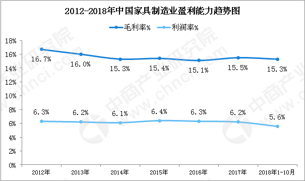 新澳门彩历史开奖结果走势图表084期 09-22-30-42-07-33T：20,新澳门彩历史开奖结果走势图表分析，第084期开奖结果深度解读与预测（附图表分析）