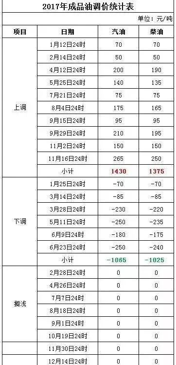 新澳2025今晚特马开奖结果查询表094期 10-12-28-34-35-49A：40,新澳2025年今晚特马开奖结果查询表第094期揭晓，一场数字盛宴的期待与揭秘