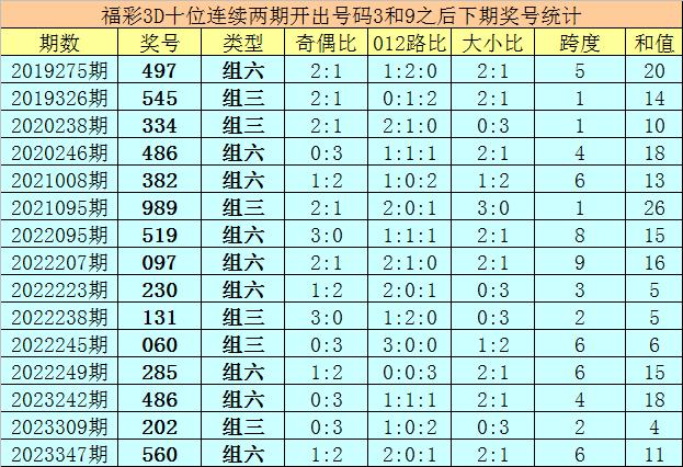 澳门六开彩天天开奖结果148期 11-14-22-33-42-45Q：08,澳门六开彩天天开奖结果第148期深度解析