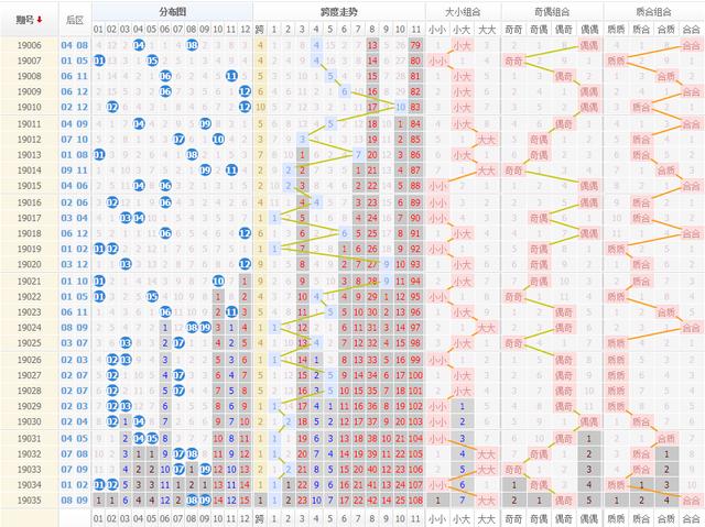 4949资料正版免费大全124期 06-19-27-31-35-36T：46,探索4949资料正版免费大全第124期，深度解析06-19-27-31-35-36T与神秘数字46的魅力