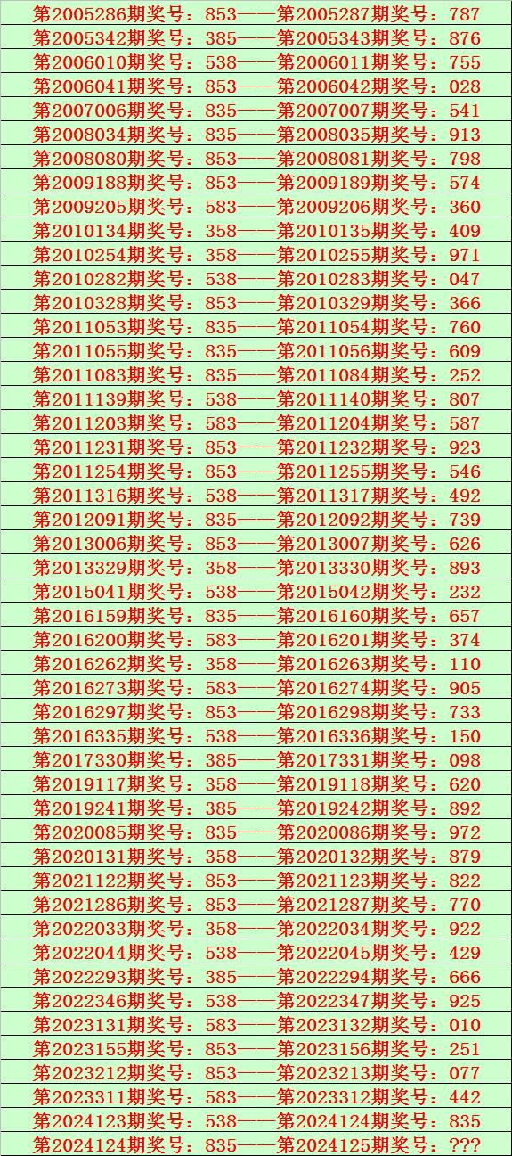 最准一尚一码100中特117期 01-04-05-43-44-49N：43,最准一尚一码，探寻彩票背后的秘密故事——第117期特码解析与策略分享