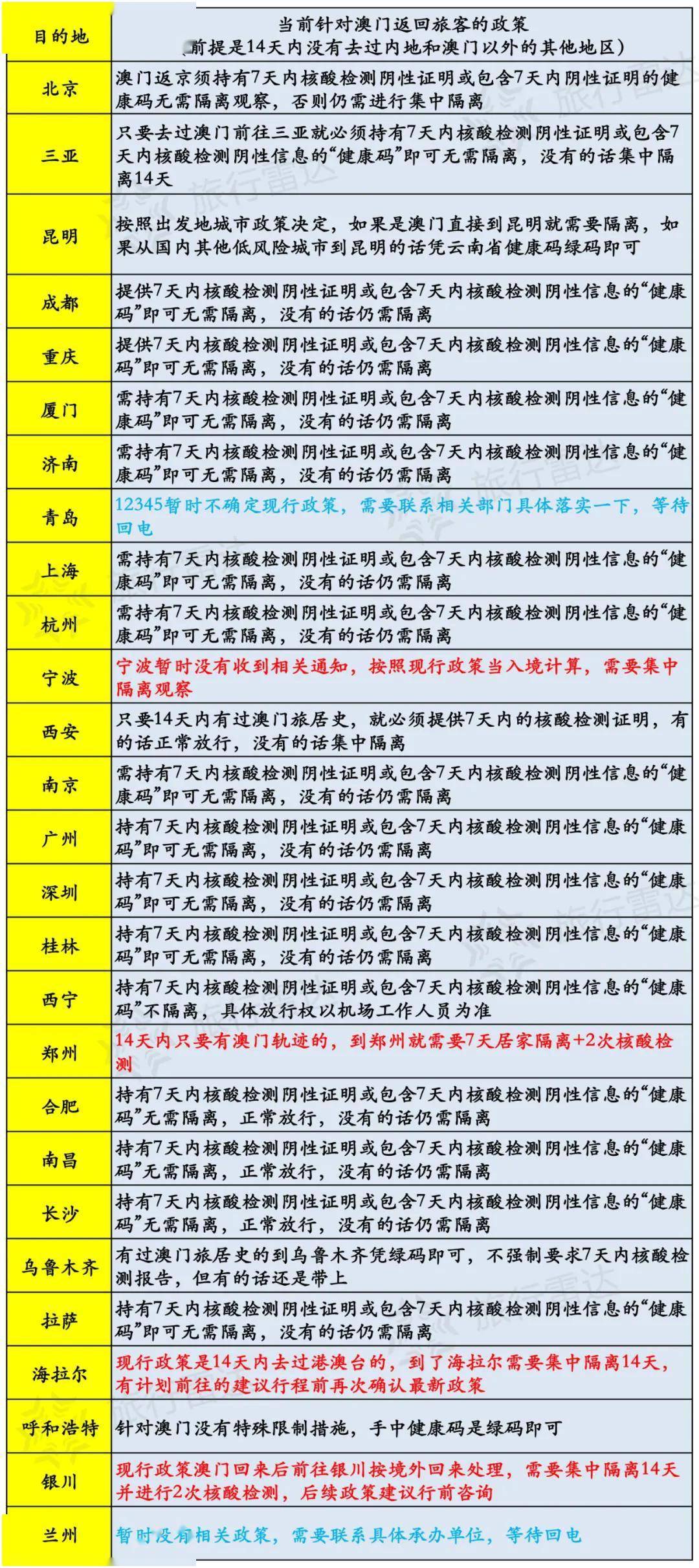 新澳今天最新资料2025年开奖135期 08-10-26-28-31-47Q：25,新澳今天最新资料解析，探索未来开奖的奥秘与期待（第2025年开奖第135期）