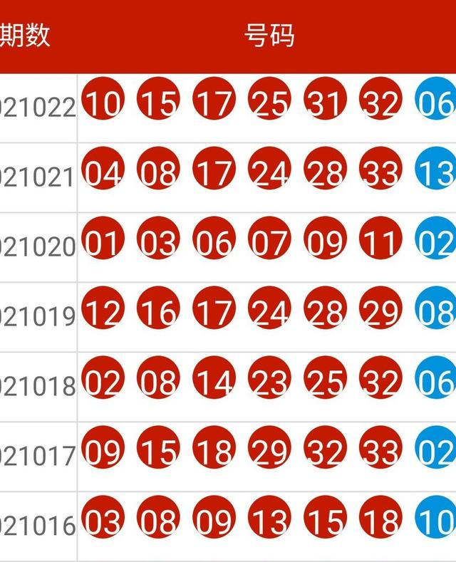 新奥精准免费奖料提供127期 04-08-10-16-26-47B：16,新奥精准免费奖料提供第127期，揭秘数字背后的故事与未来展望