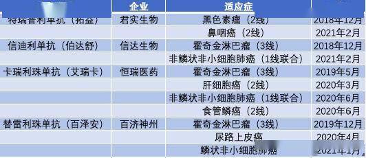 2025年新奥正版资料028期 48-21-15-30-13-07T：35,探索新奥正版资料，揭秘2025年028期数字序列的秘密