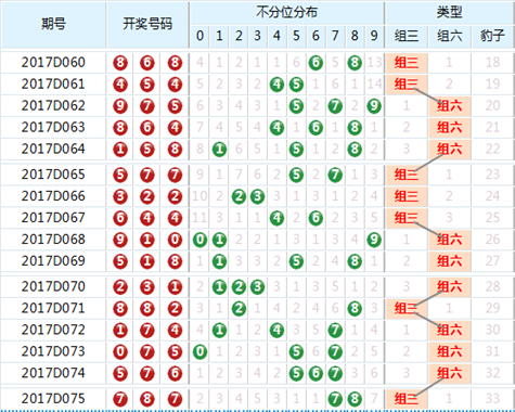 新澳门6合开奖号码开奖结果085期 36-12-17-01-32-47T：26,新澳门6合开奖号码085期的奇迹与期待，开奖结果揭晓