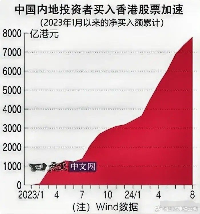 2025新澳门挂牌正版挂牌今晚050期 08-12-15-18-36-49Z：32,探索新澳门挂牌的魅力，一场数字与机遇的交汇