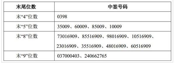 7777888888管家婆中特024期 08-20-22-26-31-34B：09,探索数字奥秘，7777888888管家婆中的神秘数字组合