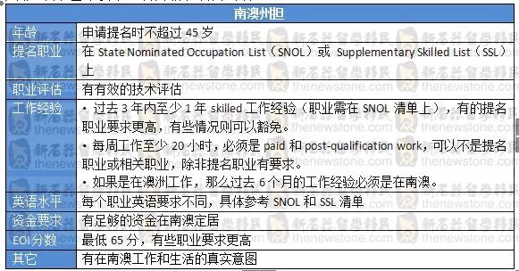 2025新澳正版资料最新更新029期 16-09-04-40-24-26T：18,探索未来之门，解读新澳正版资料最新更新第029期