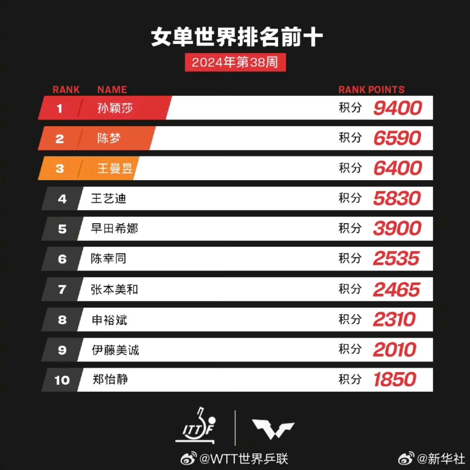 澳门六开奖结果2023开奖记录查询网站080期 24-39-16-14-41-09T：11,澳门六开奖结果2023年开奖记录查询网站第080期开奖详述，寻找幸运之门的关键数字