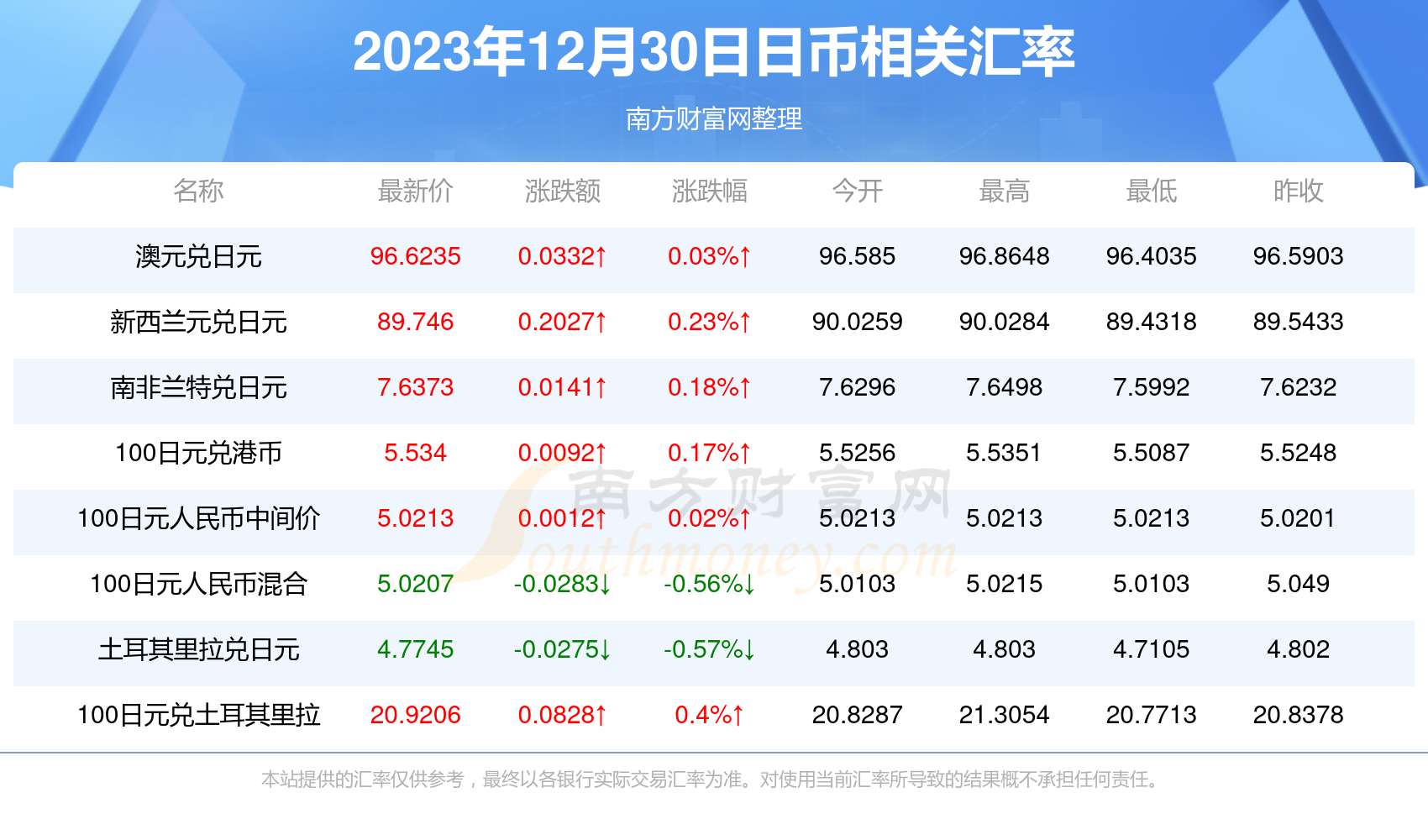 2025年2月25日