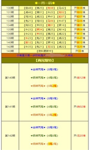 2024新澳资料大全免费下载103期 07-10-26-28-33-44C：04,探索新澳资料，免费下载2024年第103期彩票预测数据，关键词解析与深度洞察