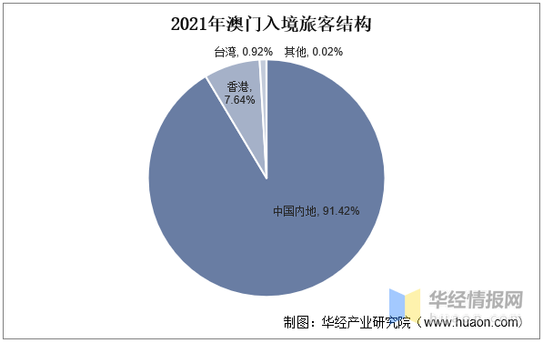 新澳门资料大全正版资料2023142期 06-14-18-22-29-30L：01,新澳门资料大全正版资料解析，探索2023年第142期的奥秘（关键词，新澳门资料大全正版资料、数字组合与解读）