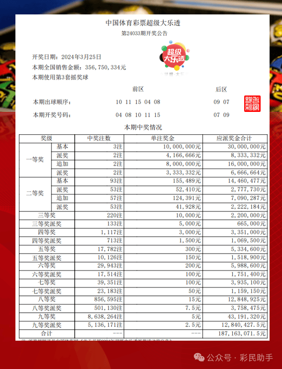 澳门一码一码100准确开奖结果查询117期 05-07-25-26-33-41V：15,澳门一码一码精准开奖结果查询——第117期的深度剖析（附开奖号码，05-07-25-26-33-41V，15）