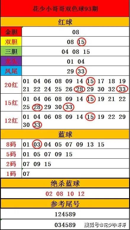 香港二四六开奖结果大全030期 07-15-30-31-33-36C：46,香港二四六开奖结果大全第030期揭晓，期待与惊喜交织的盛宴之夜