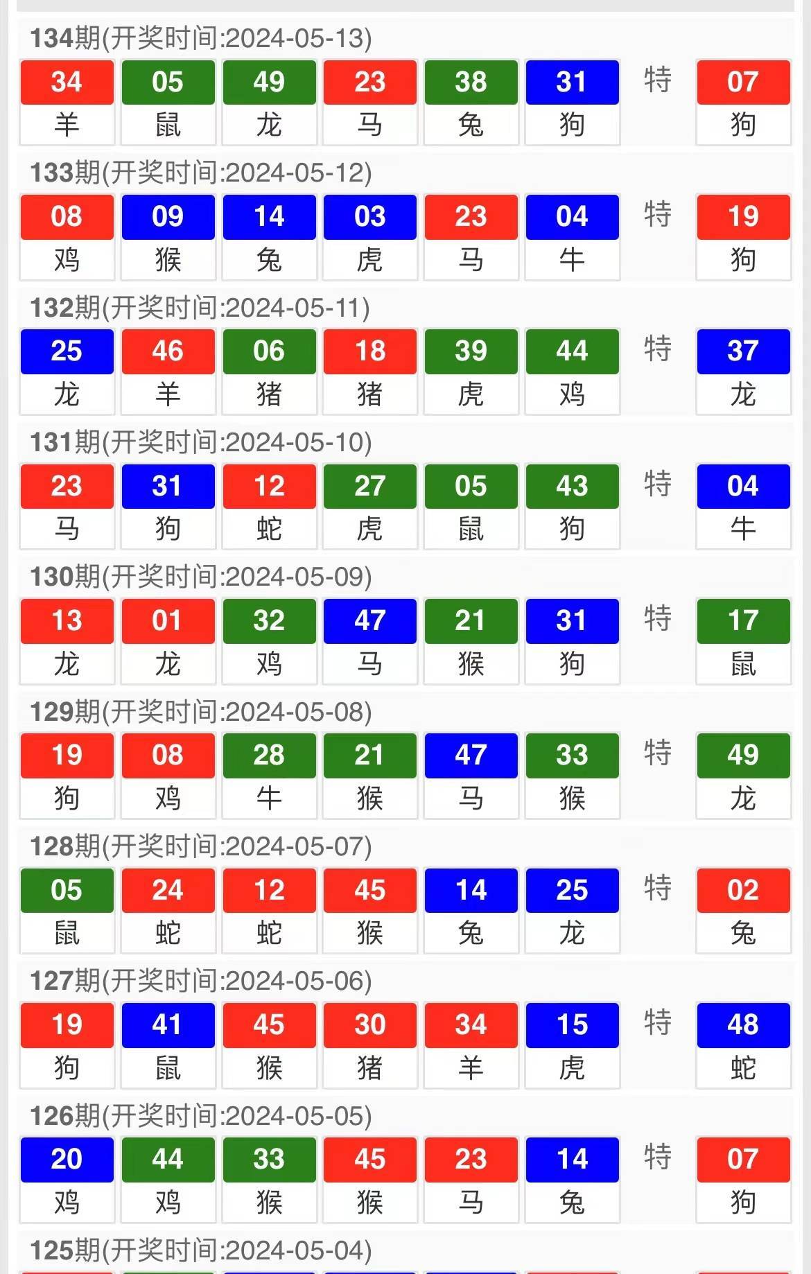 今晚澳门特马开的什么号码2025077期 11-23-25-26-30-33F：09,今晚澳门特马开奖号码揭晓，探索未知的幸运之旅