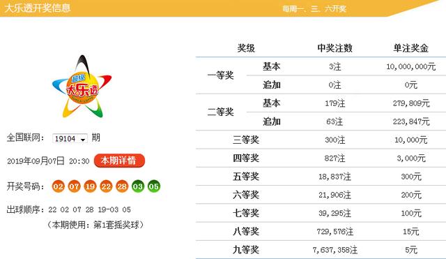 2025年港彩开奖结果083期 10-14-21-29-30-34A：48,探索未知，关于港彩开奖结果083期的深度解析与预测（关键词，2025年、港彩开奖结果、第083期、中奖号码）