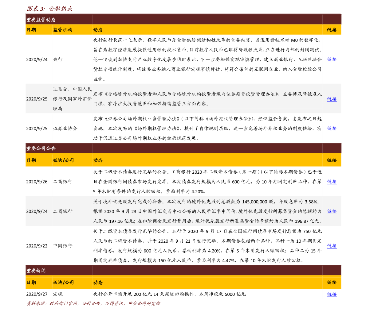 新澳资料免费最新正版028期 03-18-38-40-43-46R：17,新澳资料免费最新正版第028期，揭秘数字组合的魅力与实用价值